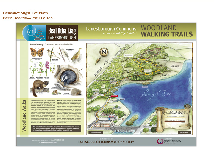 Lanesborough Tourism, Park Boards (Trail Guide)