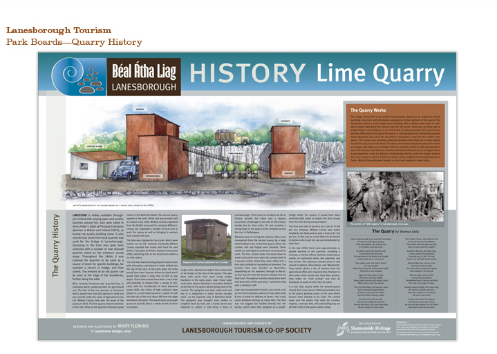 Lanesborough Tourism, Park Boards (Quarry History) Lanesborough Tourism, Park Boards (Quarry History)